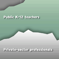 Teacher Retirement Benefits