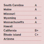 Johnny Can Read…in Some States