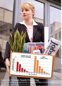 Managing the Teacher Workforce